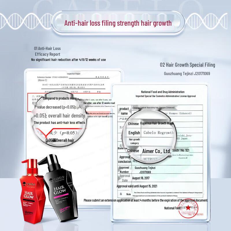 CABELO Anti-Hair Loss & Hair Growth Strengthening Shampoo