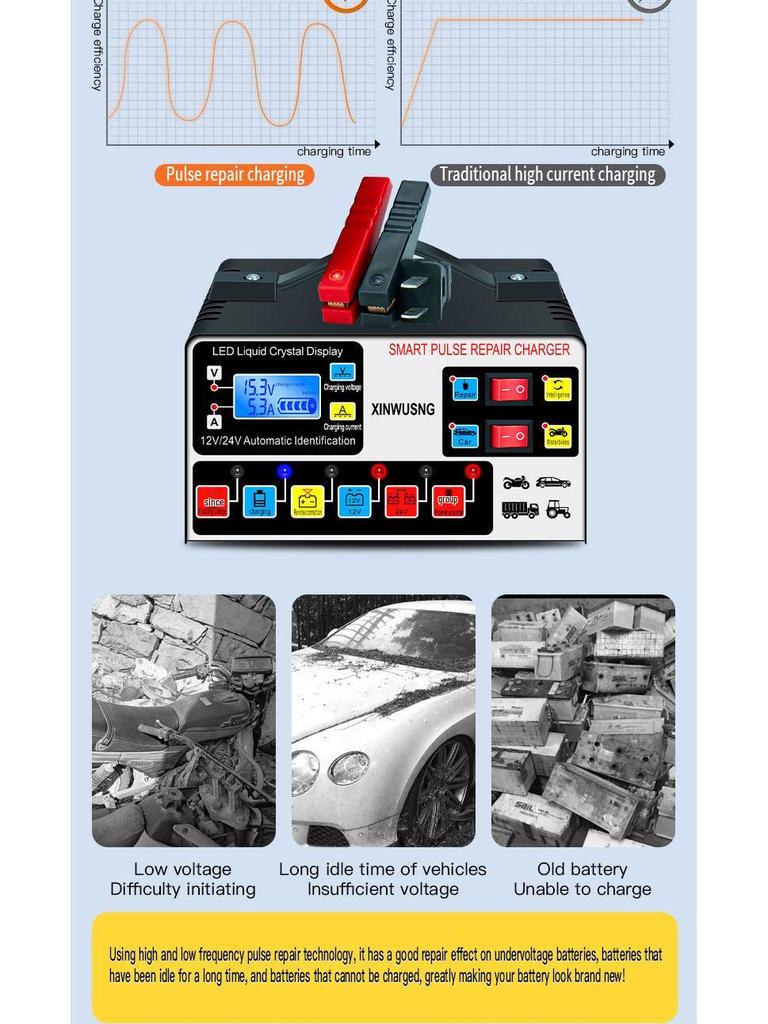 Intelligent High-Power Pure Copper Pulse Repair Charger for 12-24V Motorcycle Batteries