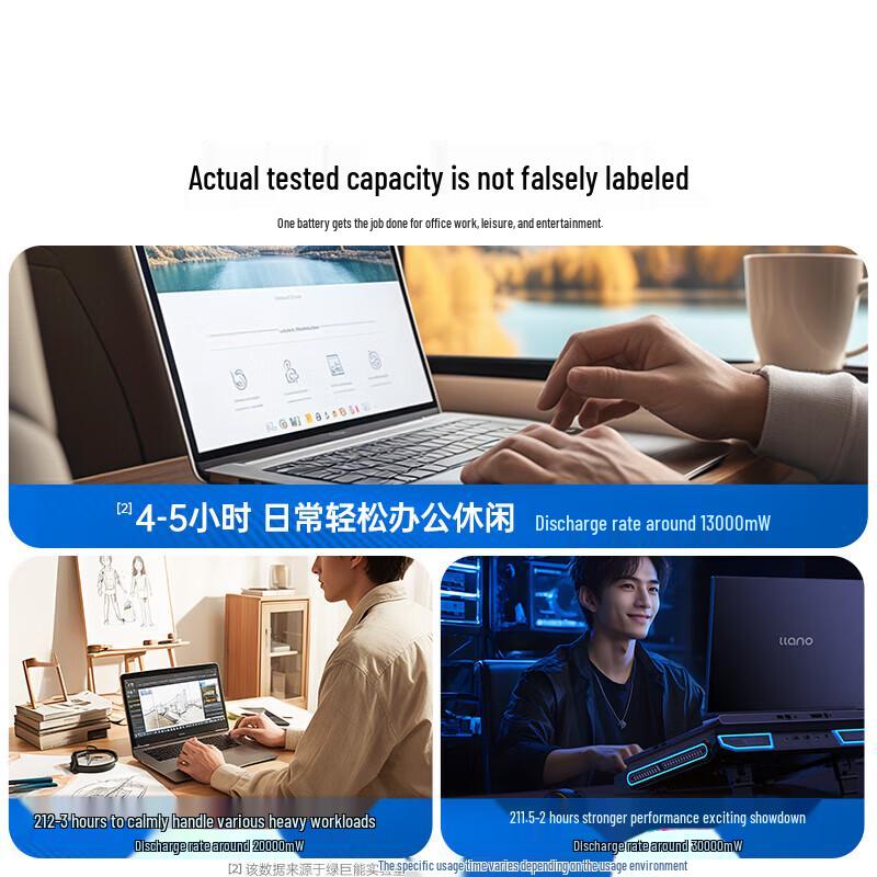 Llano Laptop Battery for Lenovo X1 Carbon (5th/6th Gen)