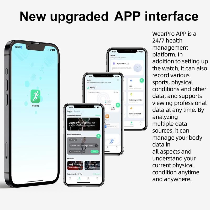 GPS Herren Smartwatch AI Smartwatch Schnellladung 4G 300mAh WhatsApp Nachrichtenantwort Blutdruck Herzfrequenz Blutsauerstoff 4GB Speicher