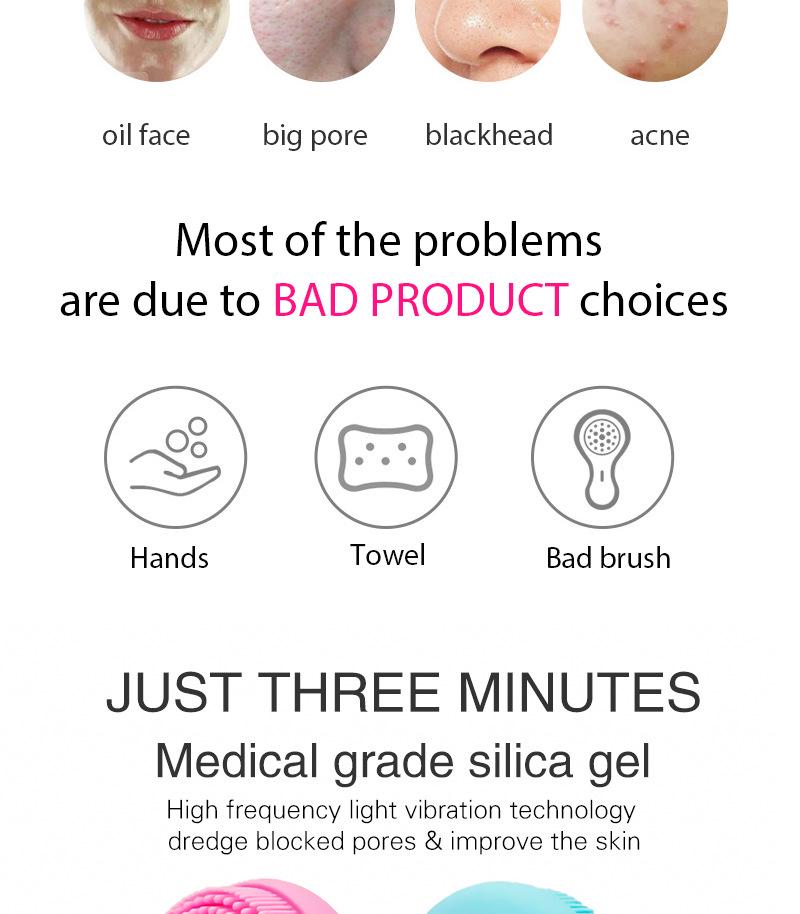 Mini Battery-Operated IPX6 Waterproof Silicone Facial Cleansing Brush for Deep Cleanse