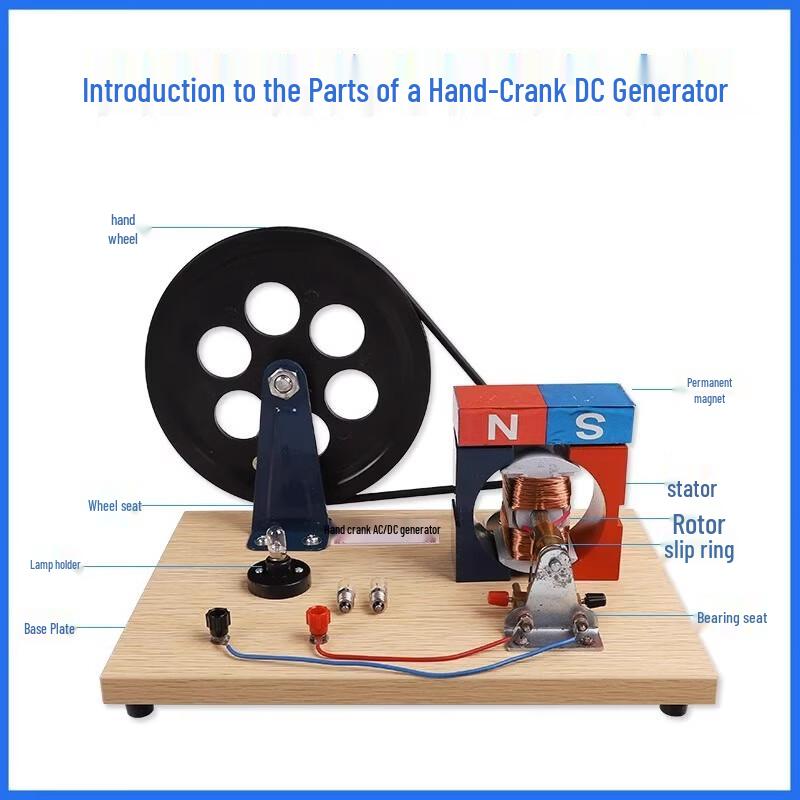 Hand-cranked AC/DC Generator Model