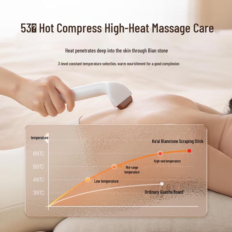 Ke'ai Yuansu Heated Vibrating Gua Sha Tool