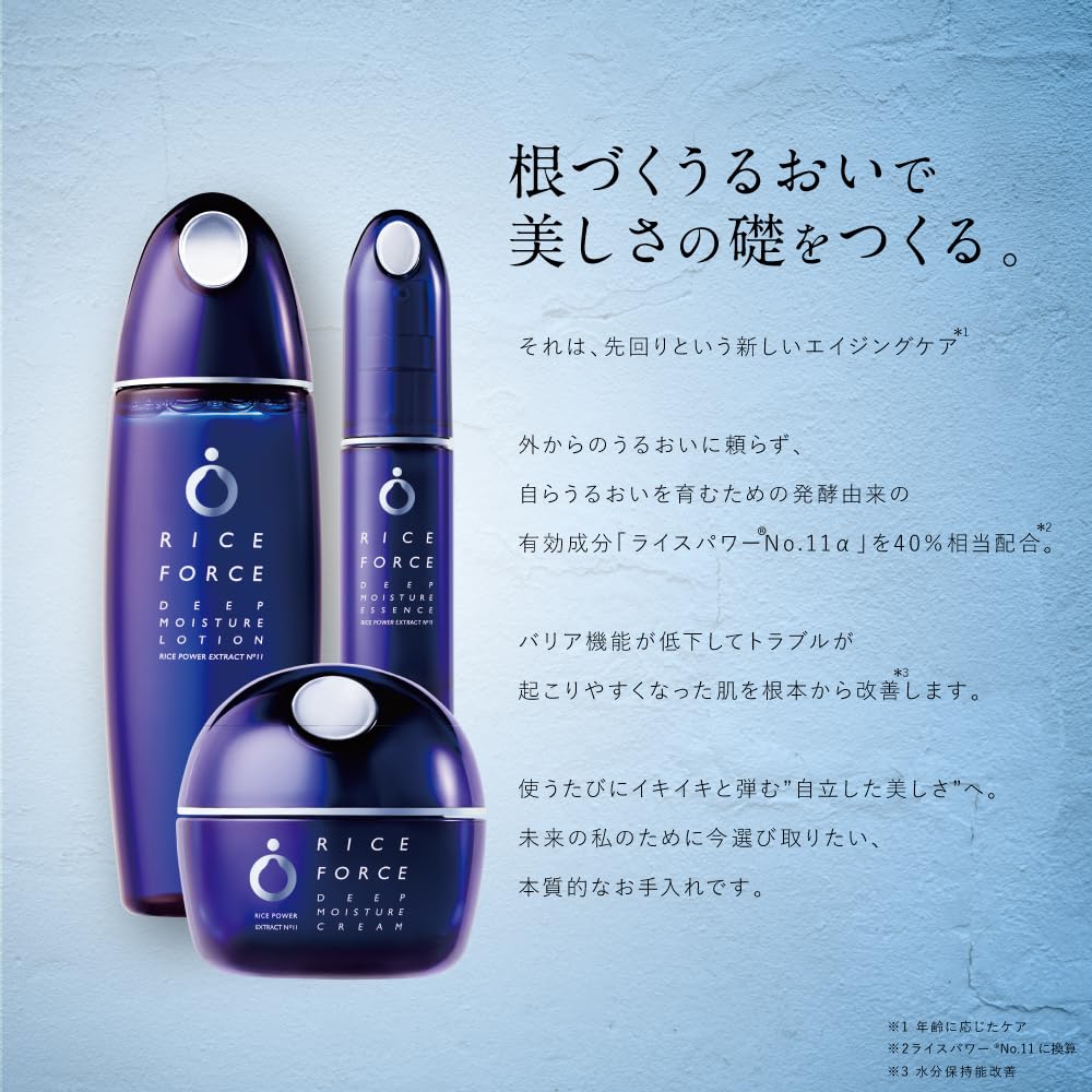 Moisturizing Rice Force Official Deep Moisture Lotion 2 Months Supply Rice Power Moist Highly Moisturizing Dry Skin Sensitive Skin [Medicated Lotion]