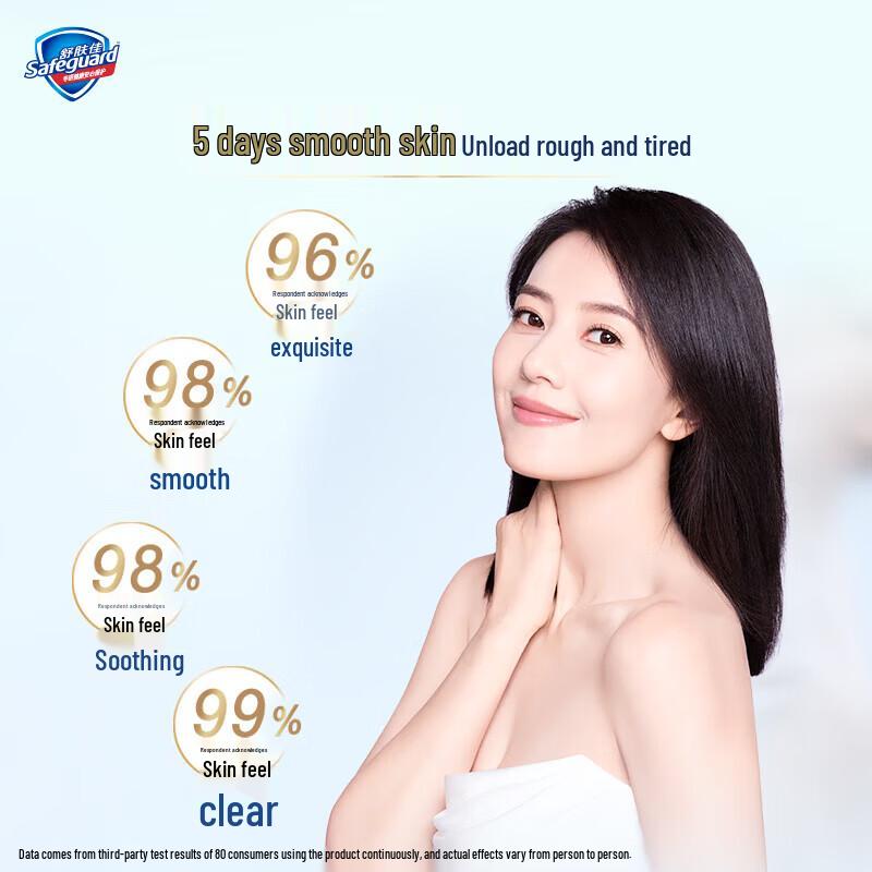 Safeguard Deep Ebony Rose Foaming Shower Mousse