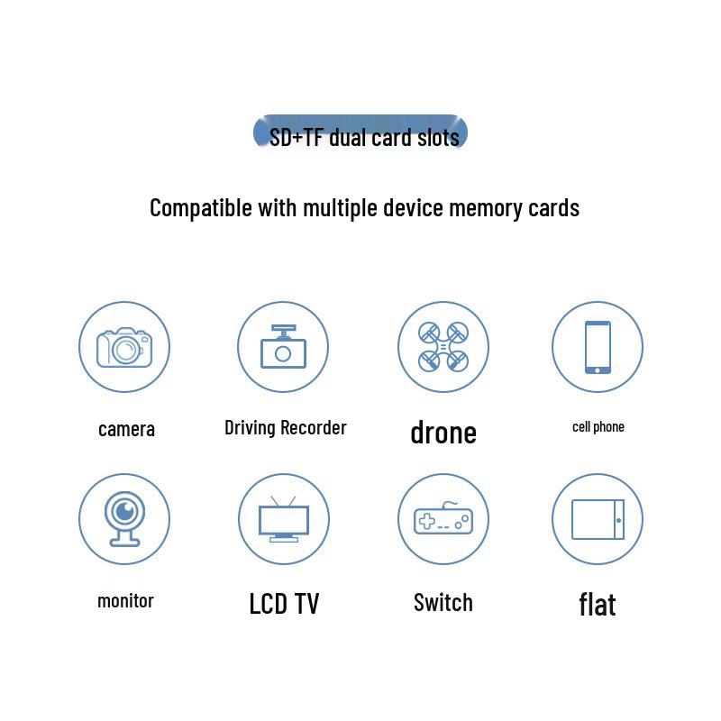 2-in-1 High-Speed USB 3.0 Card Reader for TF and SD Cards - Compatible with Computers, Tablets, Cameras, Laptops, and Cars