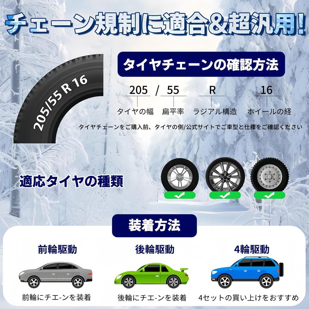 SIXCOM 2025 Nowe i Ulepszone Tekstylne Łańcuchy na Koła Łatwe do Montażu Bez Podnoszenia Samochodu Zgodne z Przepisami Dotyczącymi Łańcuchów Certyfikat UE CE [Oryginalne] Łańcuchy/Skarpety Śniegowe,