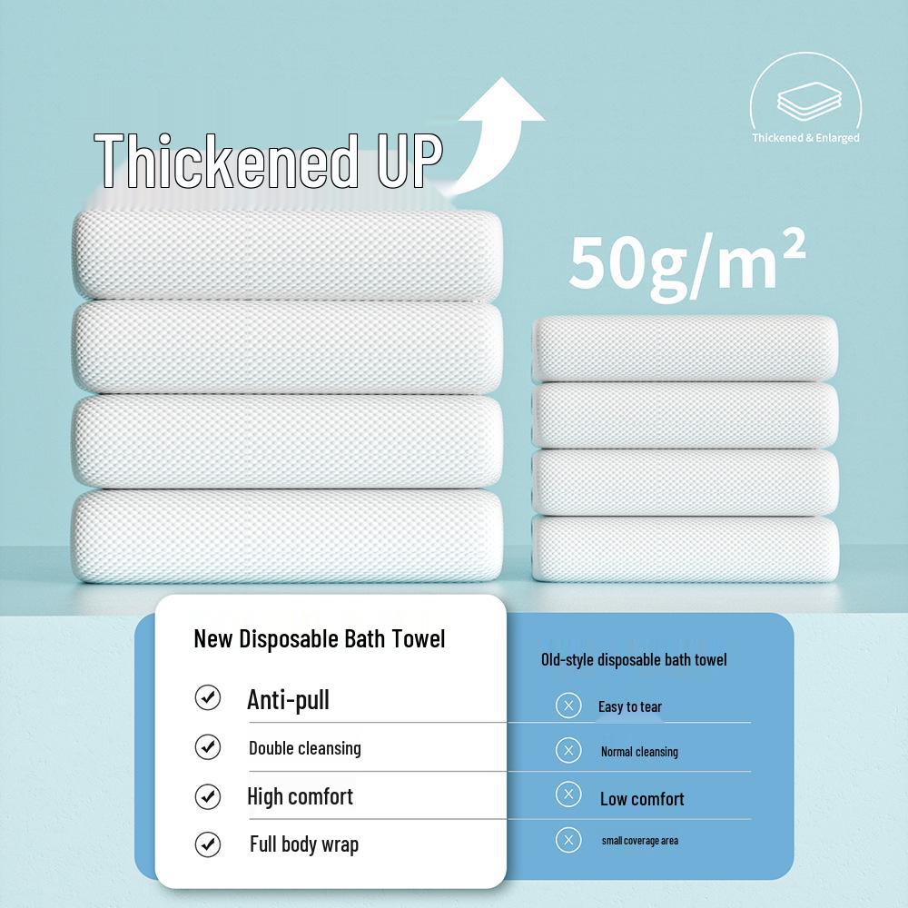 Portable Compressed Bath Towel Set for Travel, Business Trips, Hotels, Beauty Salons - Thickened & Disposable