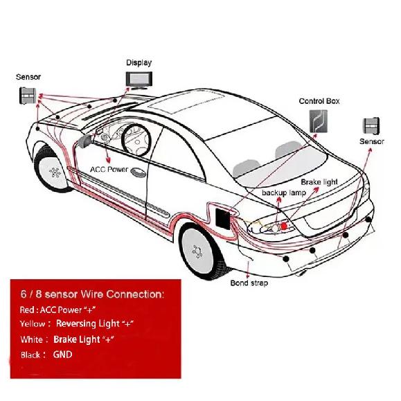 Reverse radar, voice broadcast LED display 4 sensors 16.8mm radar detection system backlight display