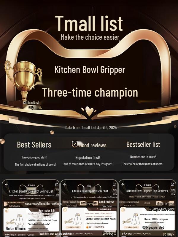 Нержавеющая сталь Зажим для миски и тарелки, защищающий от ожогов