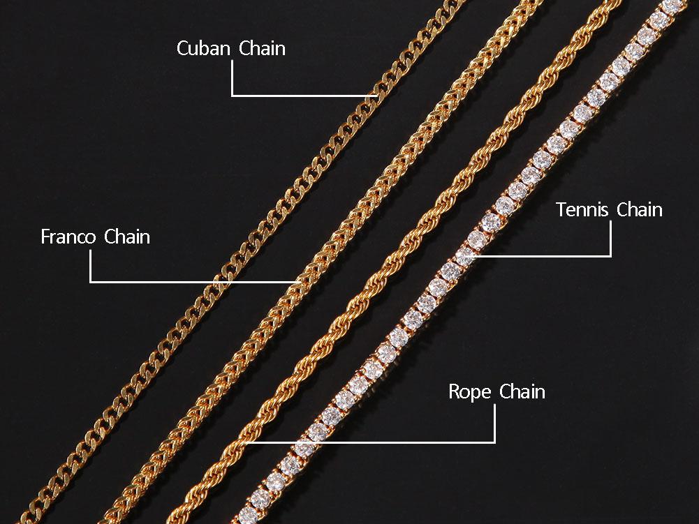 THE BLING KING Iced Cubic Zircon Baguettecz Initial Letters Pendant Necklace Words Name With 4mm CZ Tennis Chain Jewelry