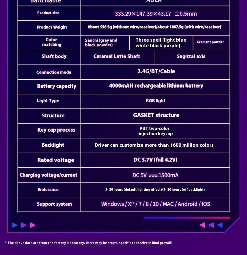 S75 Pro Seiya Axis Keyboard