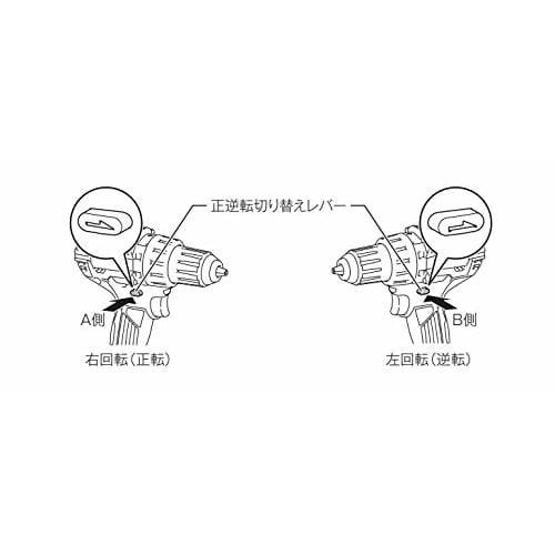 Makita DF484DZB Rechargeable Driver Drill Black Body Only 18V