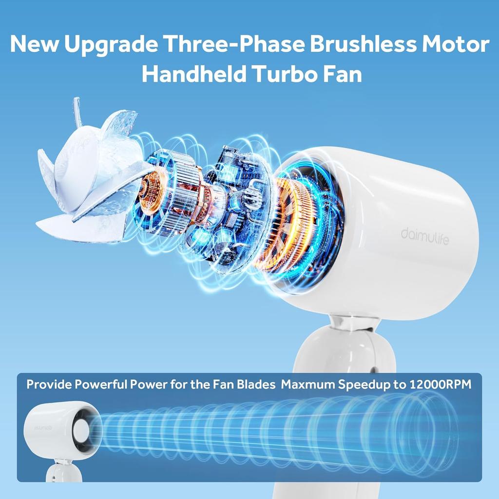 Portable Handheld Turbo Fan Mini Fan Rechargeable Strong Wind Speed Electric Fan Digital Display Adjustable Turbo For Outdoor