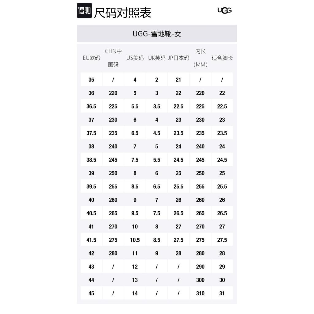 UGG Mini Bailey Button Ii 2.0 Snow Boots Brown Women's 1016422-MLE