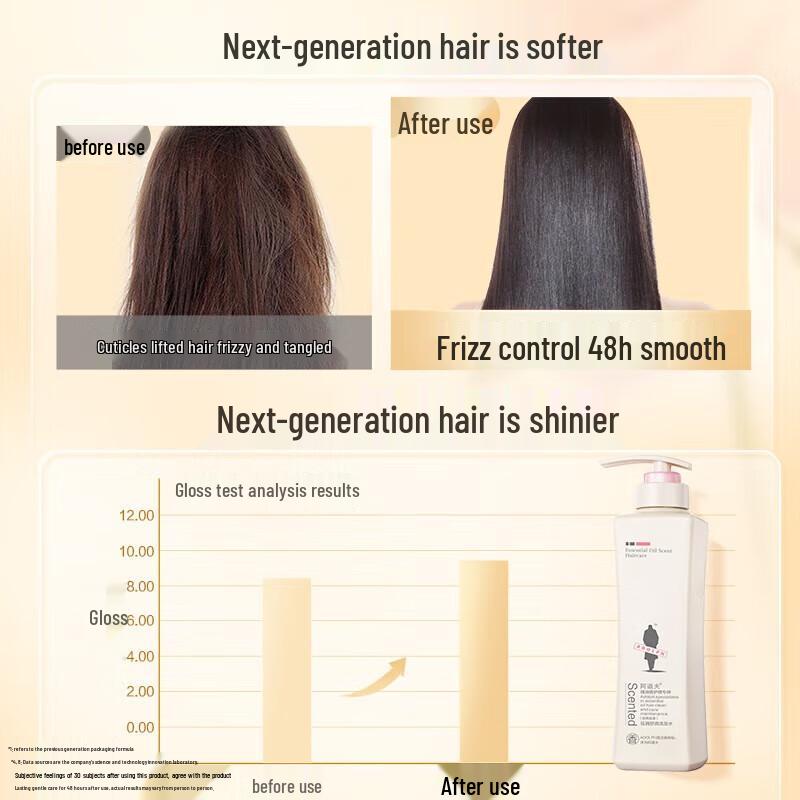 Adolph Anti-Dandruff & Smoothing Shampoo & Conditioner Set