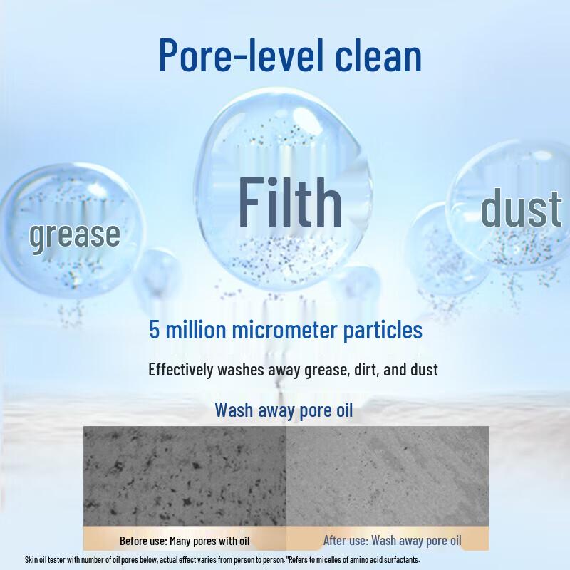 Safeguard Camellia Scent Bubble Body Wash