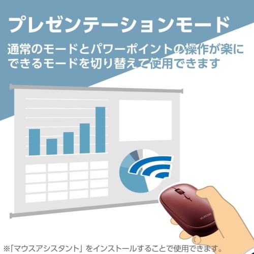 ELECOM Wireless Mouse Bluetooth Slint M-TM10BBRD Thin Silent 4 Buttons with Presentation Mode Function and Pouch Compatible with Windows Mac Android i