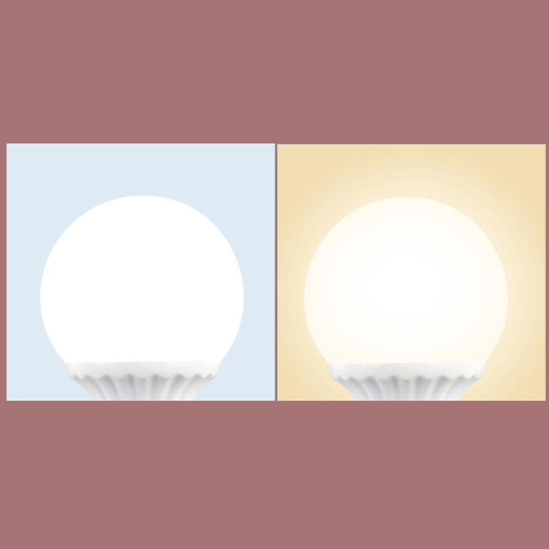 Led Bulb G60 G80 G95 E27 Screw Led Bulb High Brightness 5W 7W 12W Global Light 85-265V Ball Light For Chandelier Pendant Lamp