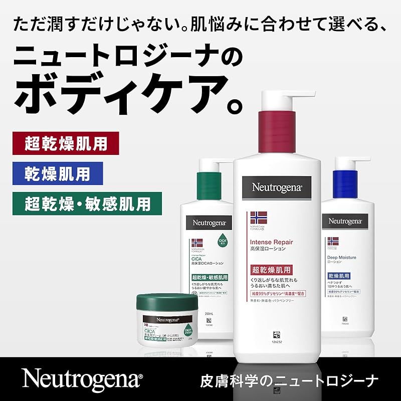 Neutrogena Norwegian Formula Intense Repair Body Cream, Body Lotion, Body Milk, Moisturizing Cream, Body Emulsion for Very Dry Skin, Fragrance-Free,