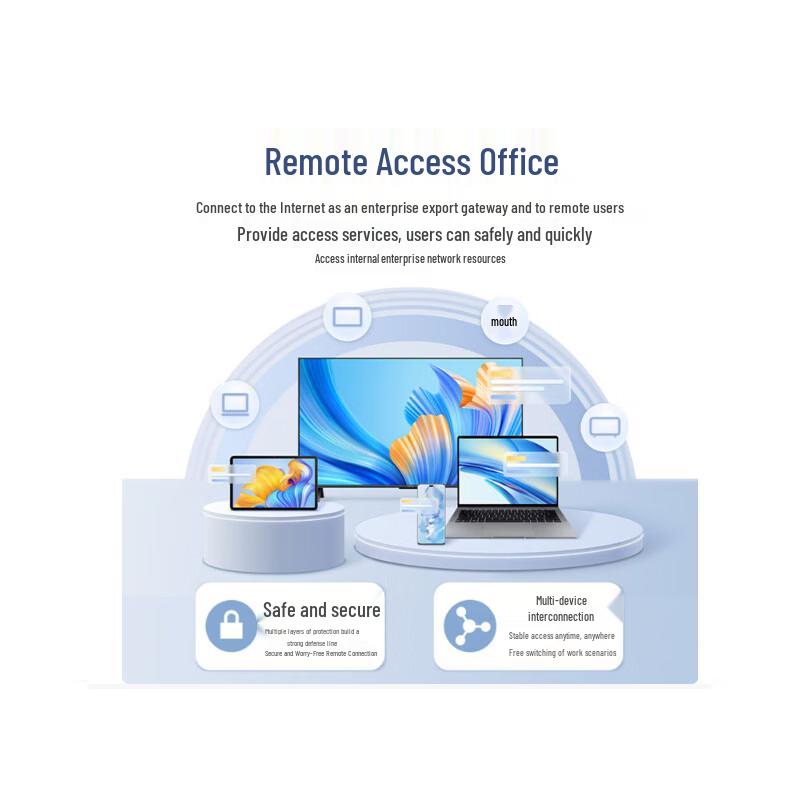 Huawei USG6525F-AC Firewall