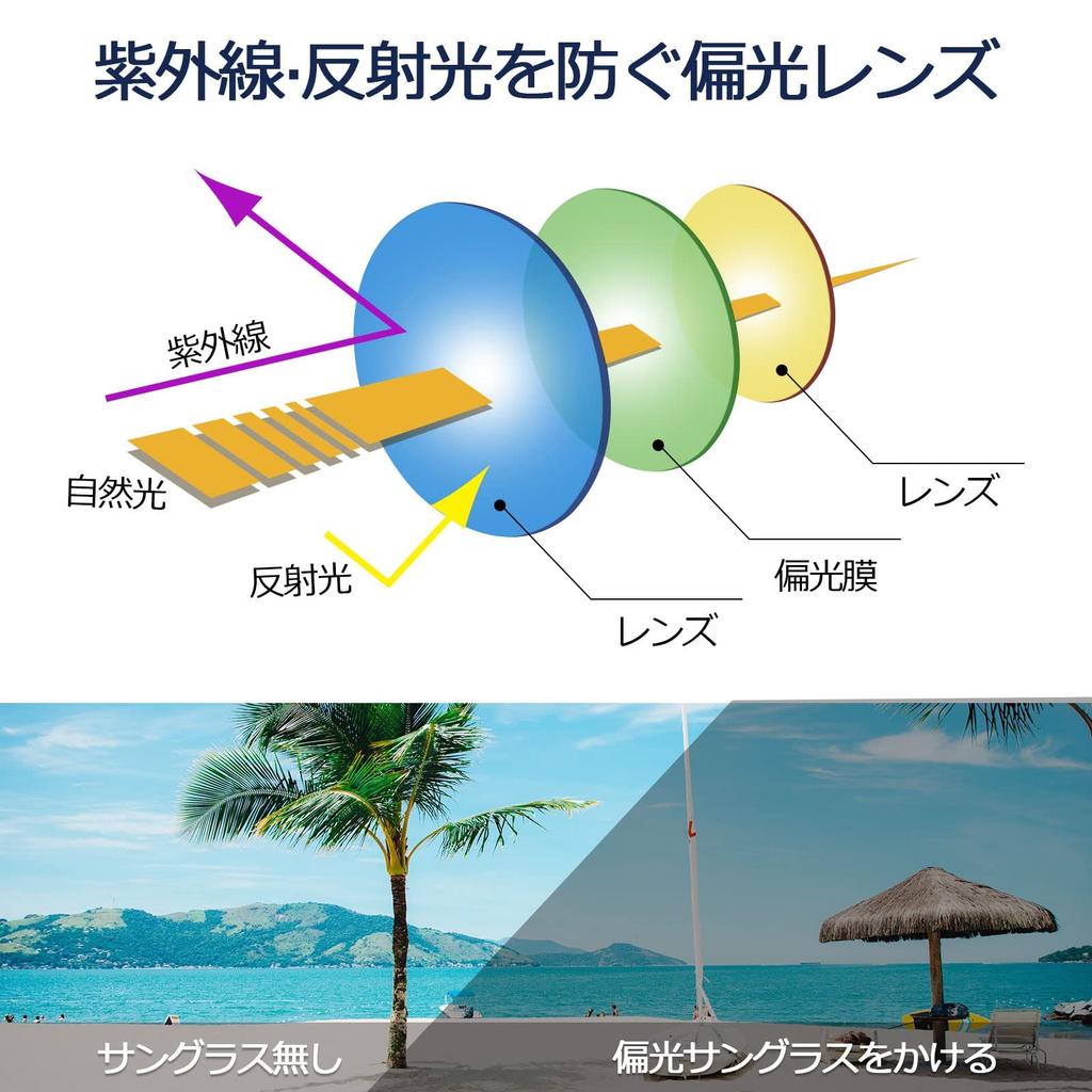 MAIVARDAY UV400 for and Fishing Men's Over-the-Eye Sunglasses, Polarized, Protection, Sports, Driving,