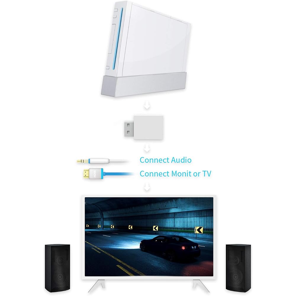 Mayflash Wii to HDMI Converter HDMI Converter Adapter [Japanese Genuine]