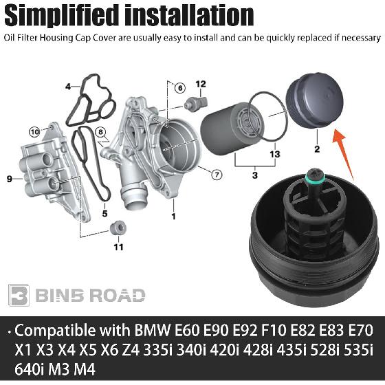 Ölfiltergehäusedeckel 11427525334 Kompatibel mit BMW E60 E90 E92 F10 E82 E83 E70 X1 X3 X4 X5 X6 Z4 335i 340i 420i 428i 435i 528i 535i 640i M3