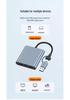 USB-C To Dual HDMI Adapter with USB 3.0 Hub, Supports Independent Triple Displays for M1/M2 Graphics Cards