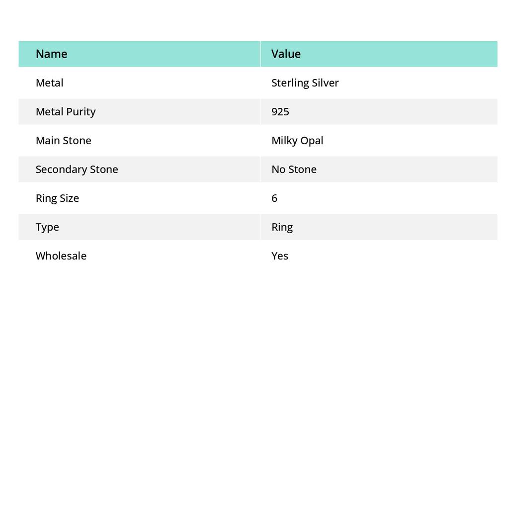 Natürlicher Milchopal Edelstein Handarbeit 925 Sterling Silber Geschenkring Größe 6 K4H93