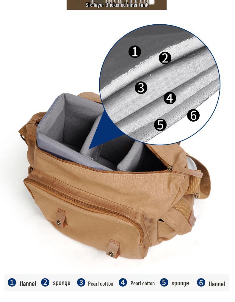 Cwatcun Retro Canvas Outdoor Kameratasche für DSLRs