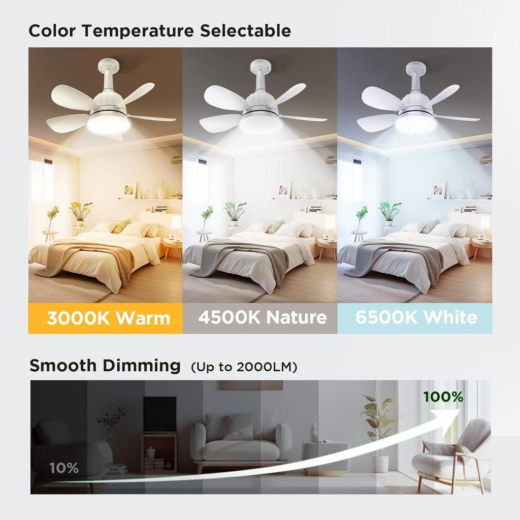 Socket Fan Light with Remote: 18'' Small Ceiling Fans with Lights, 2000 Lumens Dimmable Led Bulb, 3 Colors 3000K-6500K, Easy Install Screw in E26