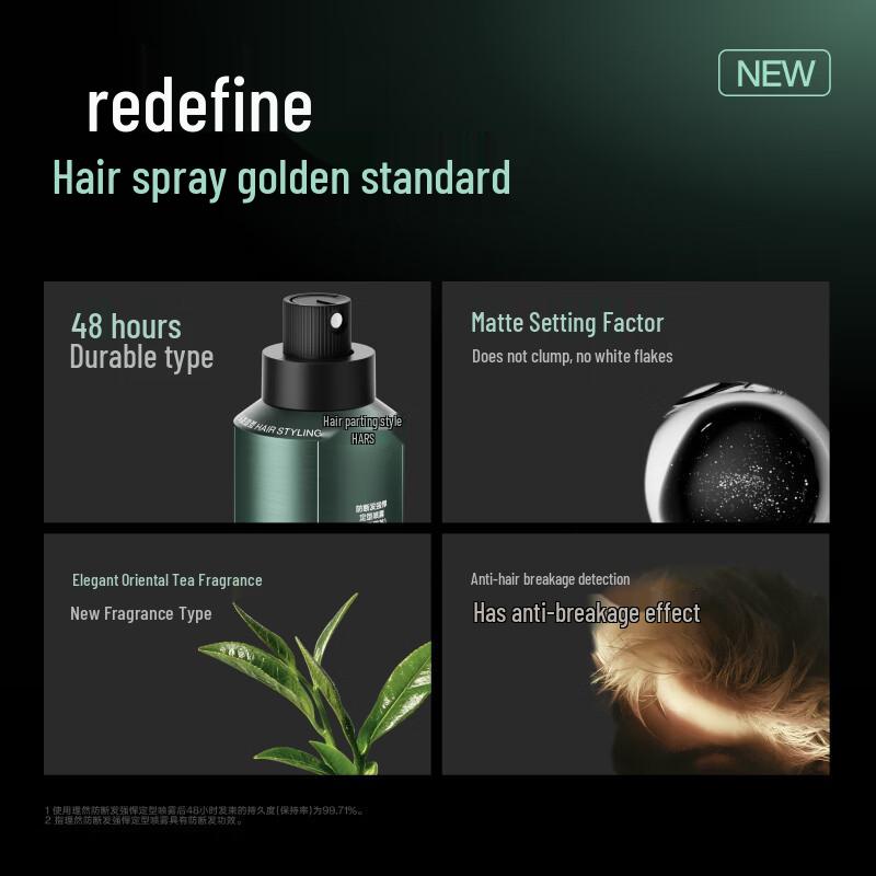 Li Ran Anti-Breakage Strong Hold Matte Hair Styling Spray
