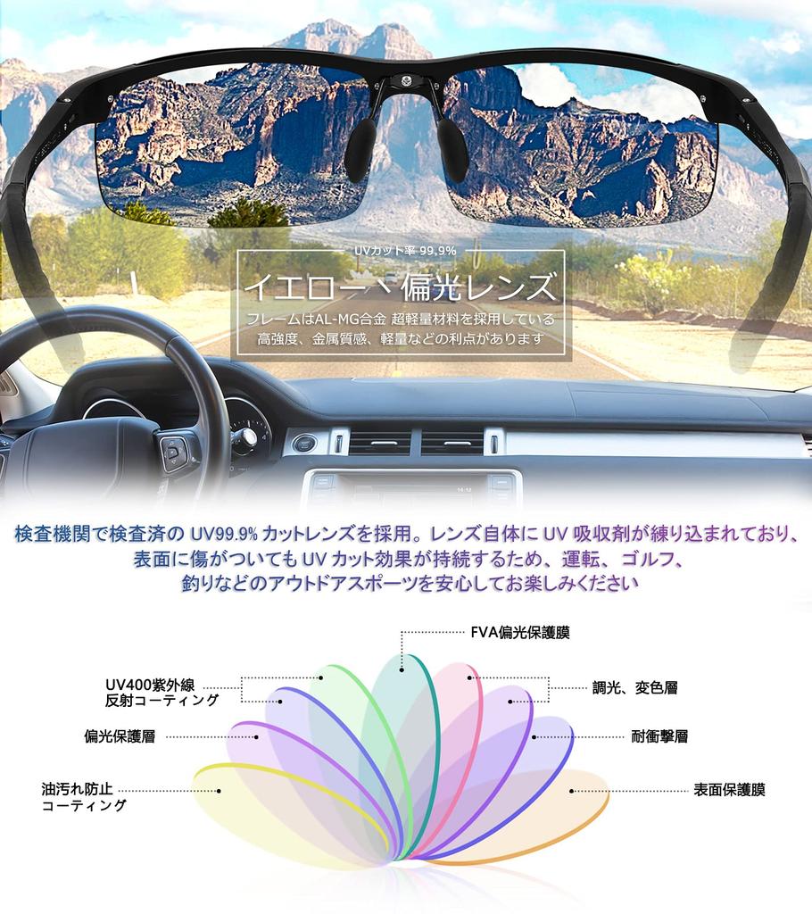 Polarized Sunglasses for Night UV400 Protection Ultra Lightweight Sunglasses for Night B2442 Changing [FEISEDY] Men's Women's Driving/Fishing