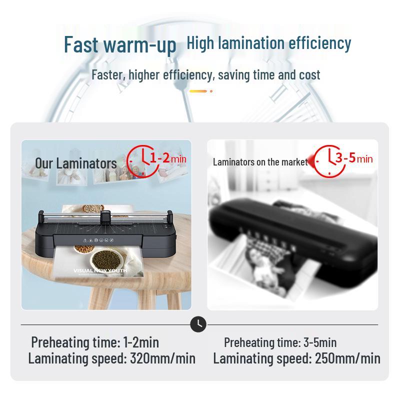 Multifunctional A4 Home Laminator: Hot Press and Sealer for Photos and Film