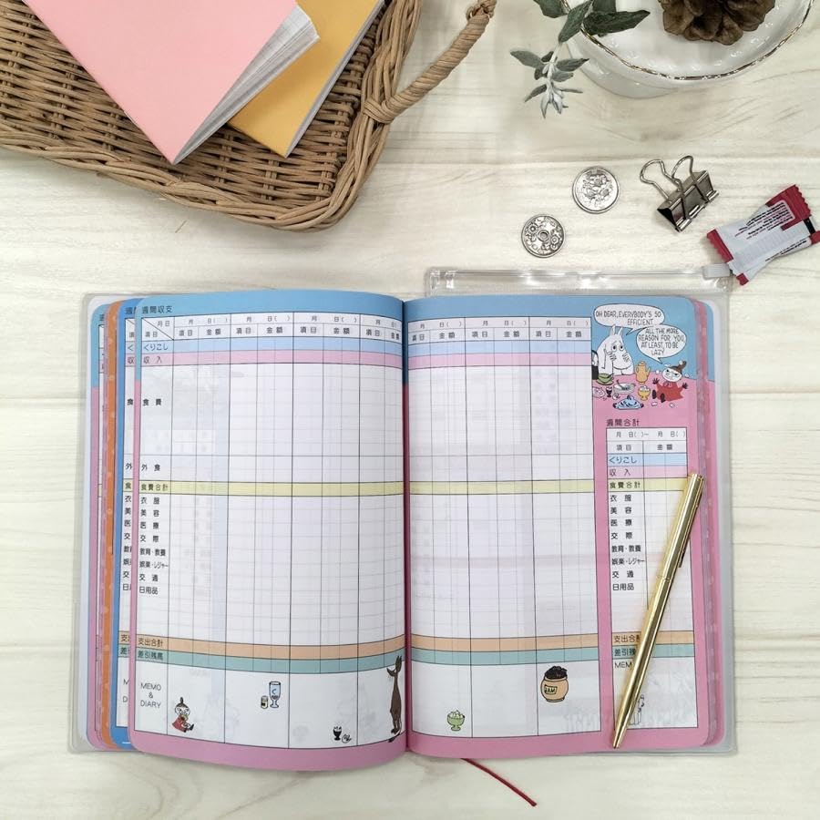 Gakken Staful Moomin Household Account Book A5 Pink A113-15