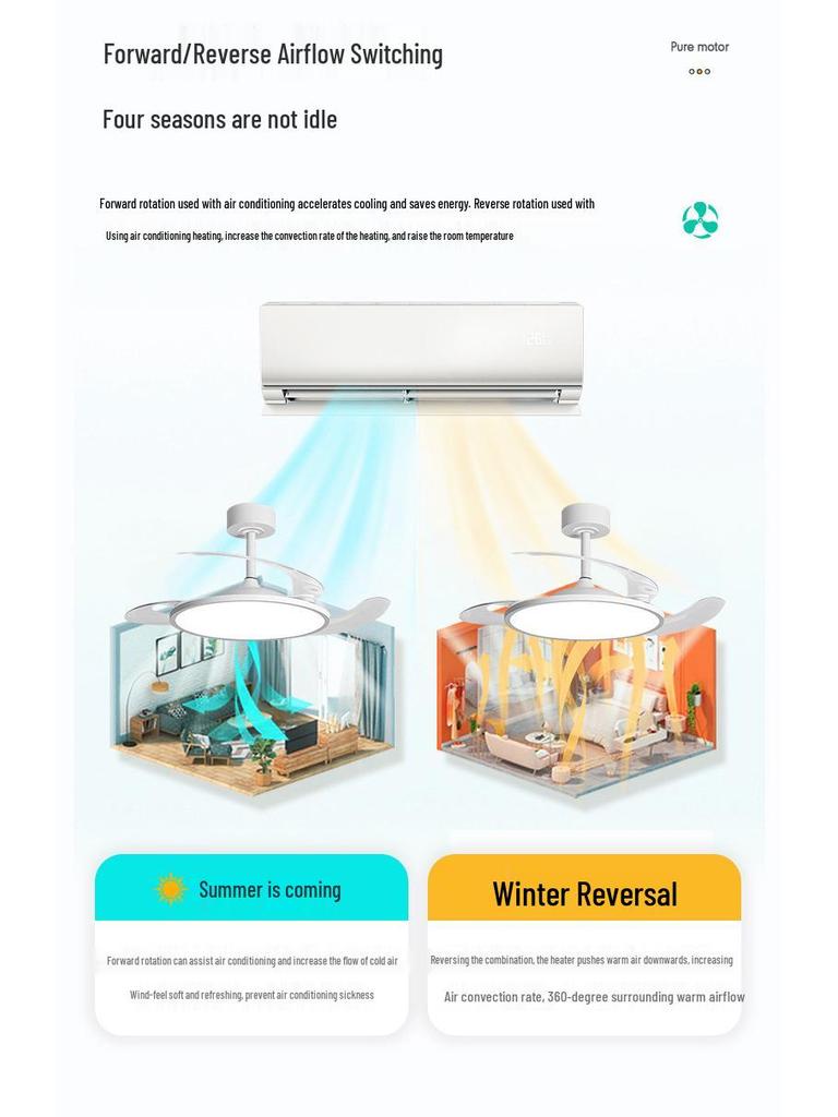 Ultra-thin Nordic Minimalist Eye-Protecting Bedroom Light with Full Spectrum, Silent High-Wind Chandelier Fan.