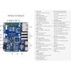 For RPi Compute Module Networking Board CM4 TWO H BASE Two Hernets Expansion Board with Multiple Interfaces