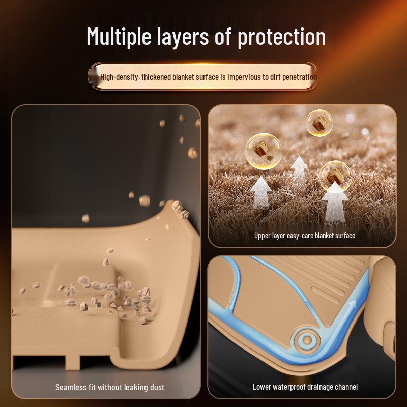 BYD Han L Floor Mats for TPEDM/EV25: New Car Interior Accessories for Driver and Passenger