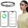 Meditation Headband Japanese Version with Dedicated App and Japanese Practice Content Visual and Auditory Feedback Analysis of and SMR Waves - -