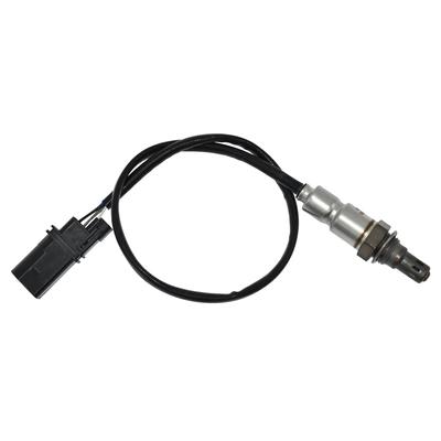 Yedek Parçalar – Göstergeler