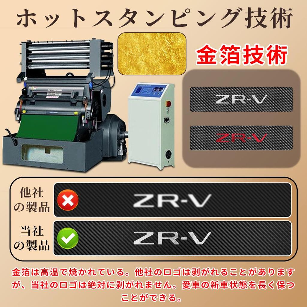 GOODGOODCAR Honda New Model ZR-V2023 and Up RZ3, RZ4, RZ5, RZ6, Side Step Guard,