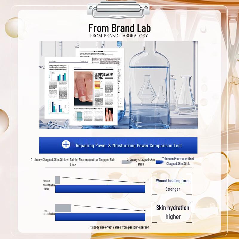 Taichuan Horse Oil Anti-Cracking Hand & Foot Balm Stick