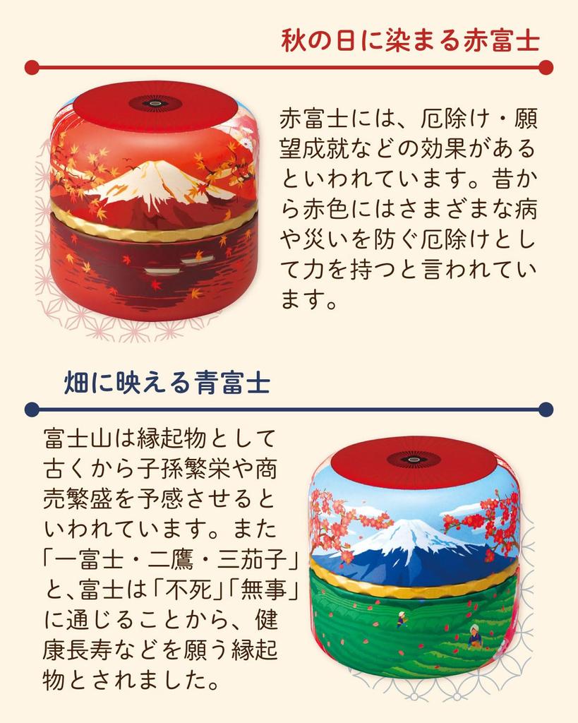 Arahataen Japanese Tea Gift Fuji Calendar Tin 70g x 2 Cans Boxed Natsume Green Tea Deep Steamed Leaves Gift Set Makinohara Mount Fuji Lucky Item