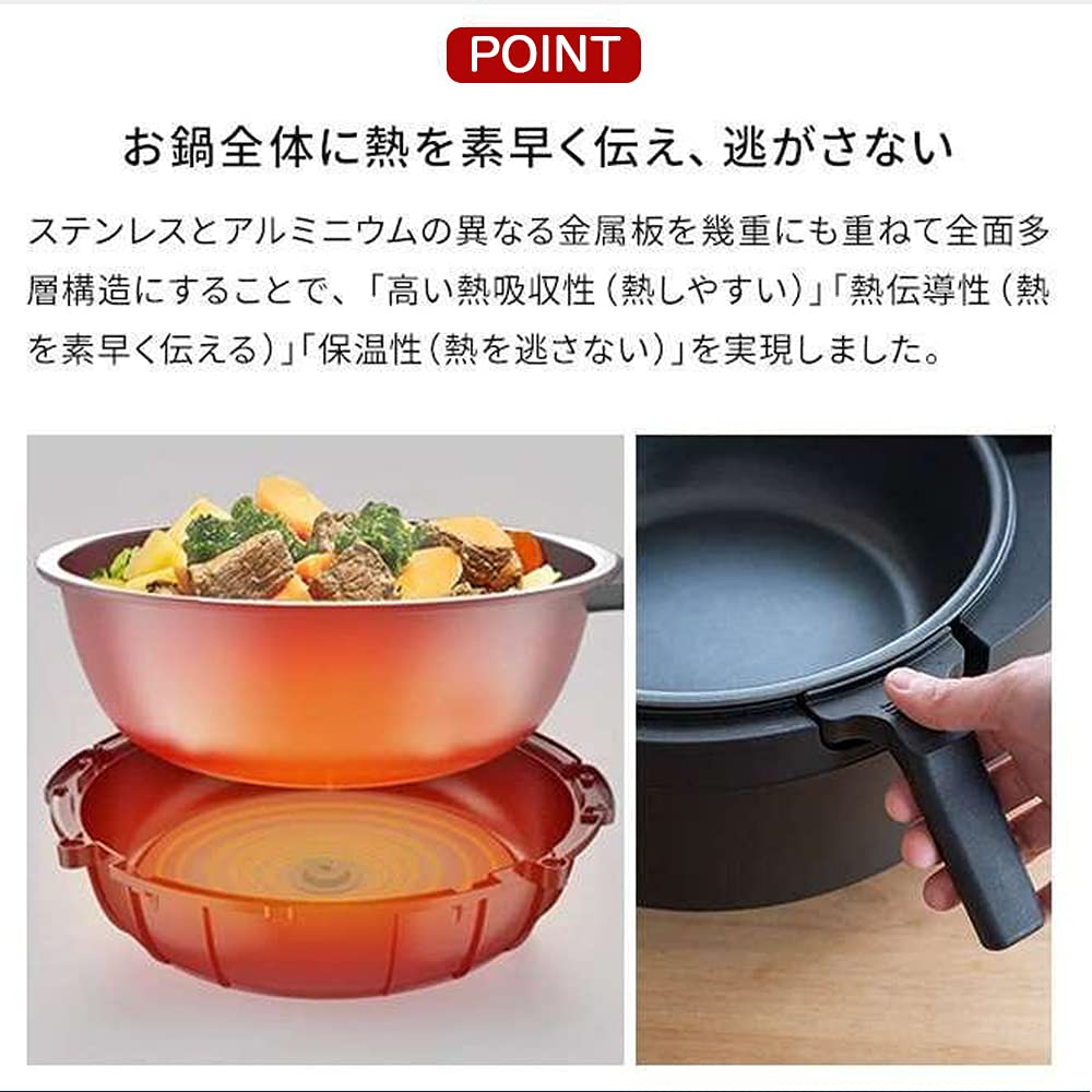 INEX Smart Auto Cooker Automatic Electric Cooking Pot Easy cooking with one button Fully automatic from adjusting heat to stirring Fully automatic
