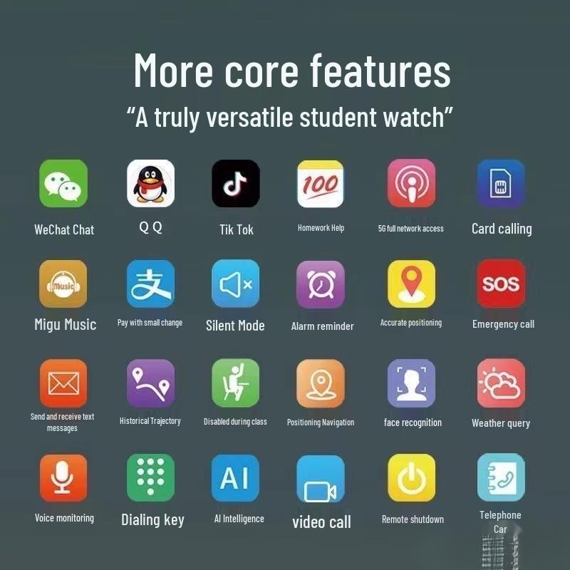 Kids' Multifunctional Smartwatch - Video Capable for Students