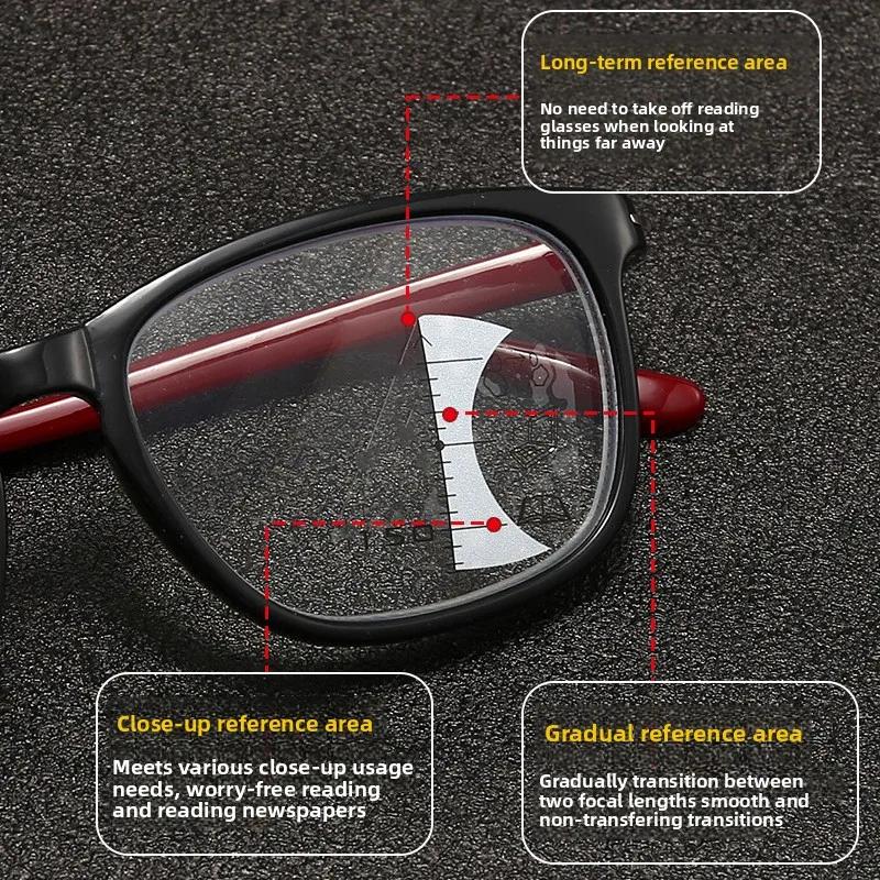 Fashionable Square Photochromic Presbyopia Glasses with Progressive Multifunctional Far and Near Dual-use Diopter To +4.0