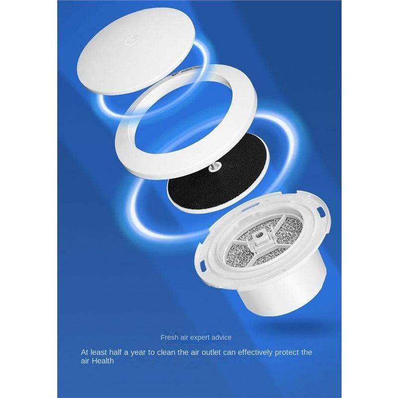 ABKP-Circular Press Type Air Inlet, Adjustable Exhaust Outlet, Air System With Filtered Return Air Outlet Vents