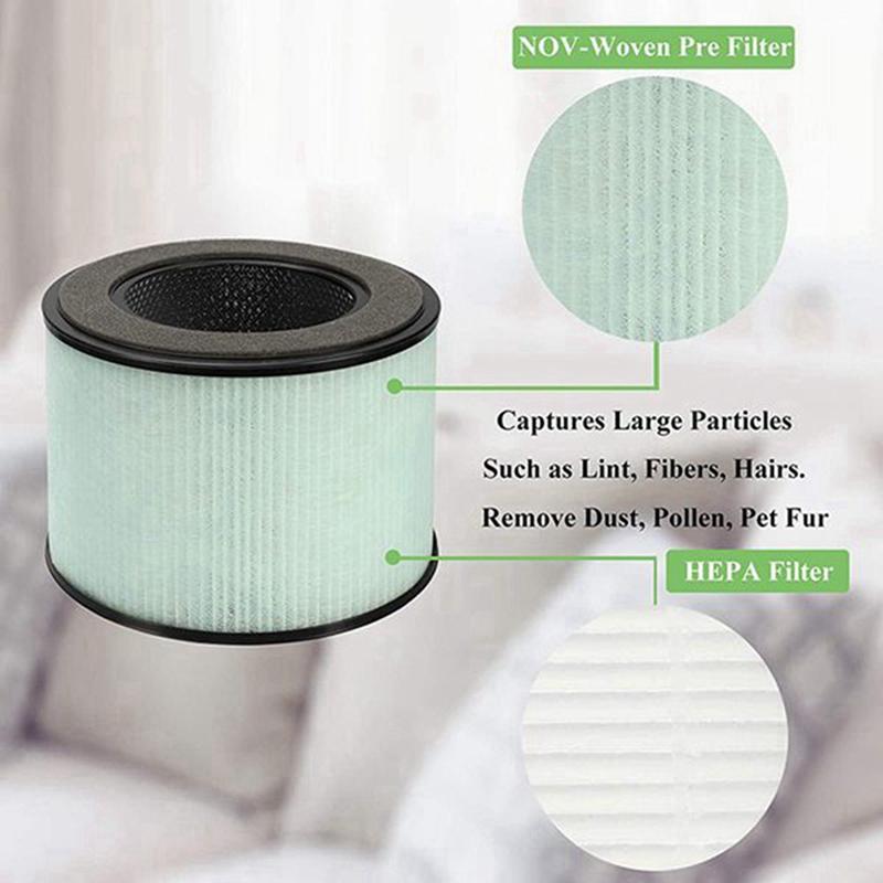 3X HEPA Filter For PARTU BS-08,3-In-1 Filter System Include Pre-Filter,Real HEPA Filter,Activated Carbon Filter