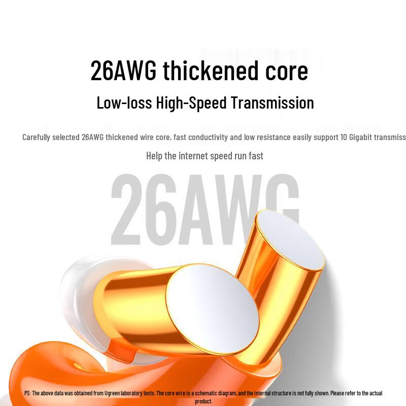 Ugreen Cat6A Shielded 10 Gigabit Ethernet Cable